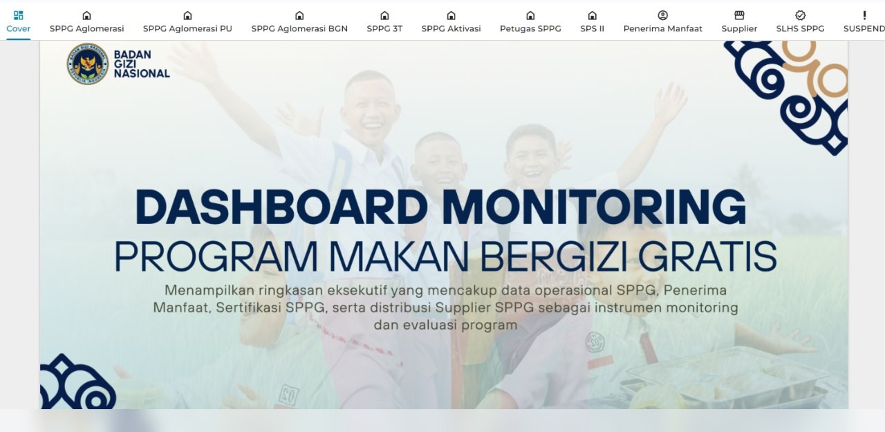 Dashboard Data Monitoring Program Makan Bergizi Gratis