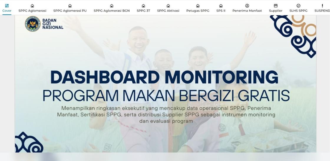 Dashboard Data Monitoring Program Makan Bergizi Gratis