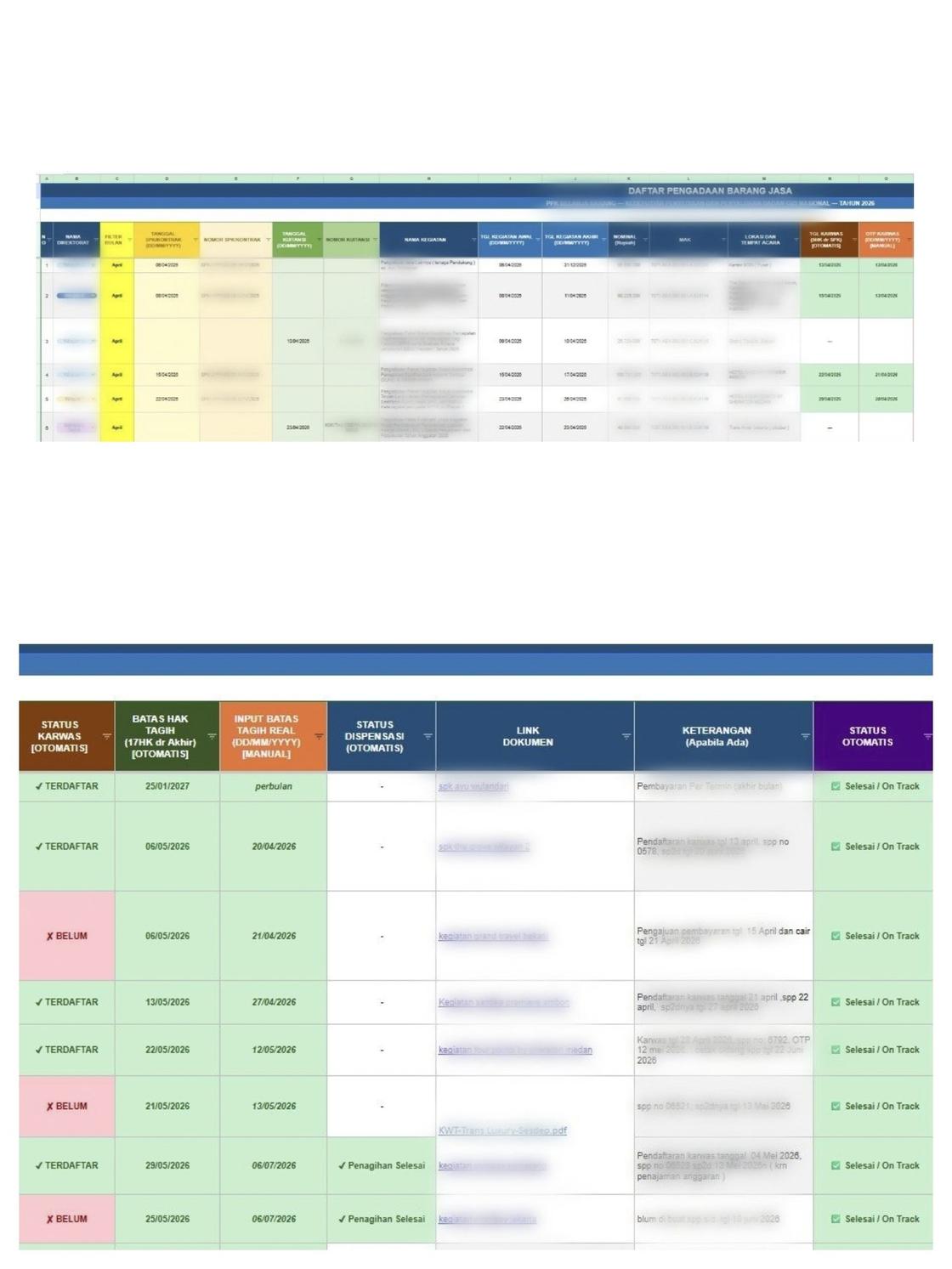 Procurement payment progress &mdash; working sheet, digest, and recap