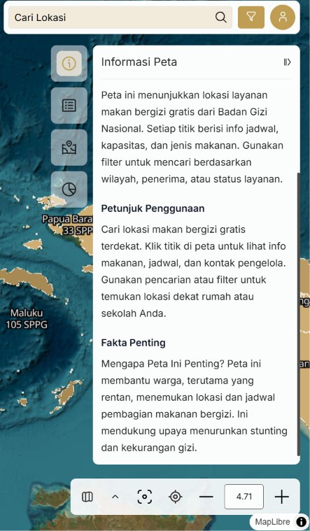 GINA — geospatial platform for public programme data